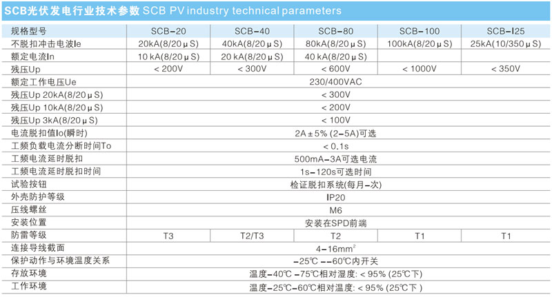 QDYL-SCB系列SPD专用后备保护器
