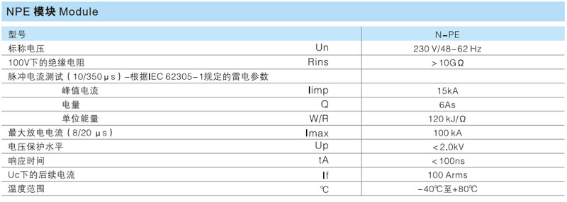 QDYL-B100电涌保护器（B级）