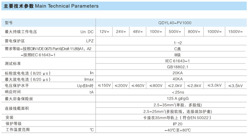 QDYL40-PV1000直流电涌保护器（C级）