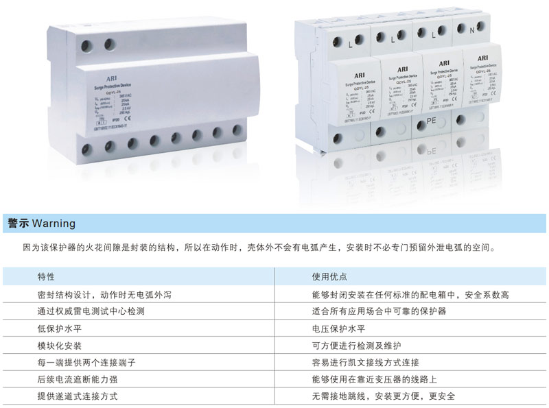 QDYL-25B、50B电涌保护器（T1、B级）
