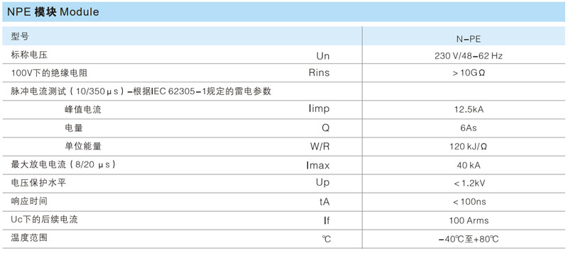 QDYL2-D系列电涌保护器