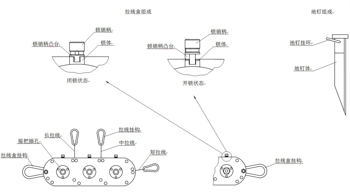 升降避雷针