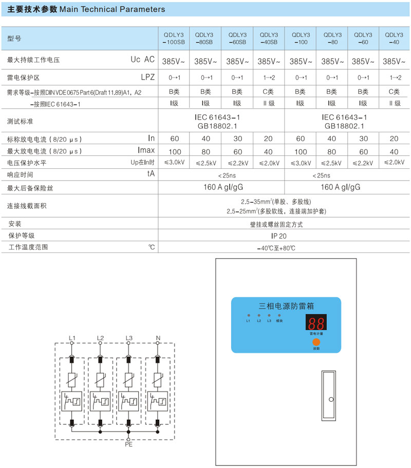 QDYL3系列防雷箱（B级、C级、D级）