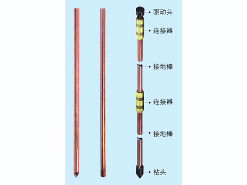 铜包钢接地极