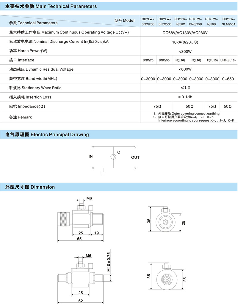QDYLW系列信号电涌保护器（SPD）