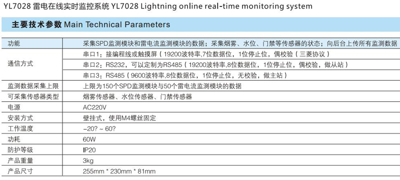 YL7028雷电在线实时监控系统