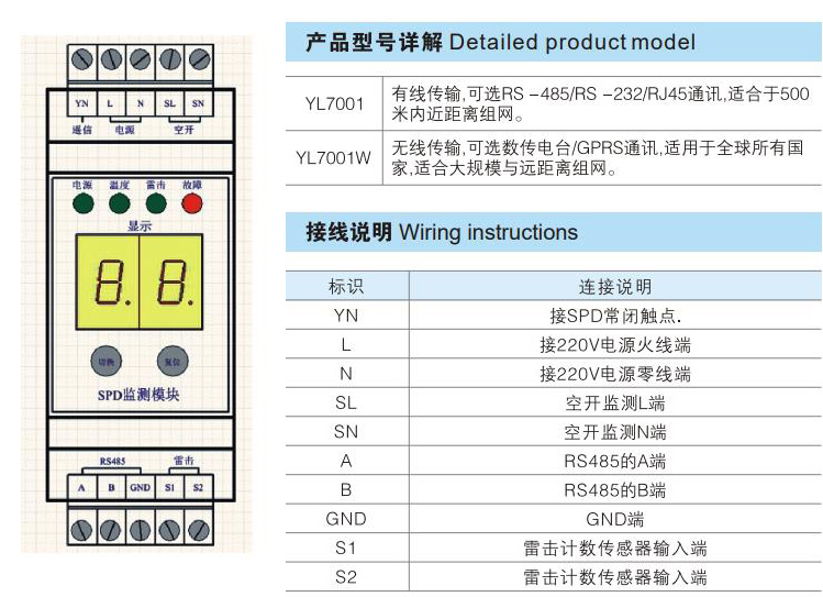 YL7001四合一SPD智能监测模块